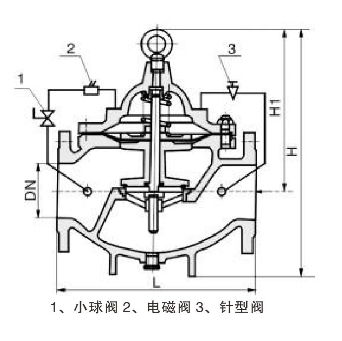 600X水力電動控制閥03.png