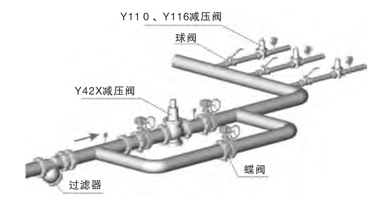 Y110X Y116X減壓閥04.png