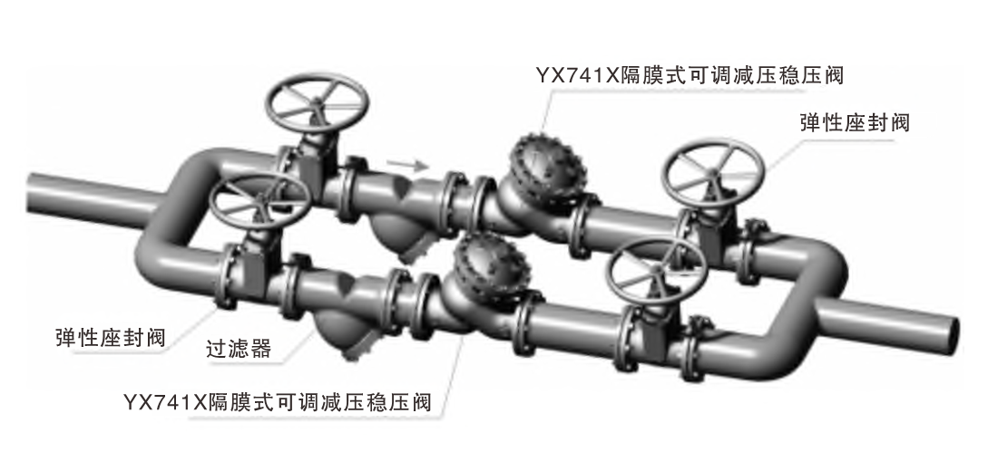 YX741X隔膜式可調減壓穩壓閥04.png